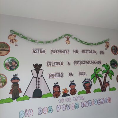 Painel Dia Dos Povos Indígenas