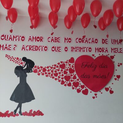 Painel Dia Das Mães