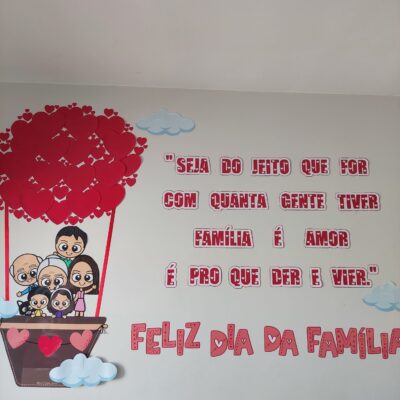 Painel Família