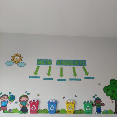 Painel Interativo Meio Ambiente