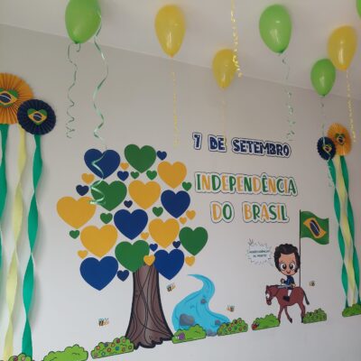 Painel Independência Do Brasil