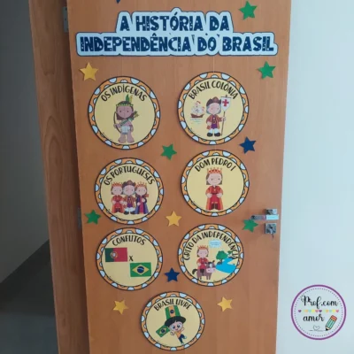 Painel A História Da Independência do Brasil