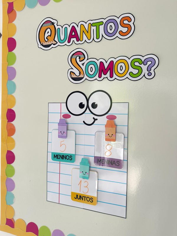 Quantos Somos Tema Escolar