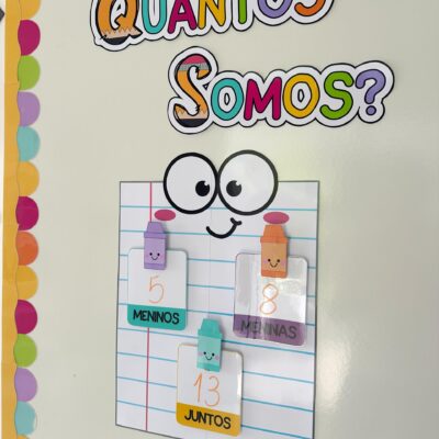 Quantos Somos Tema Escolar