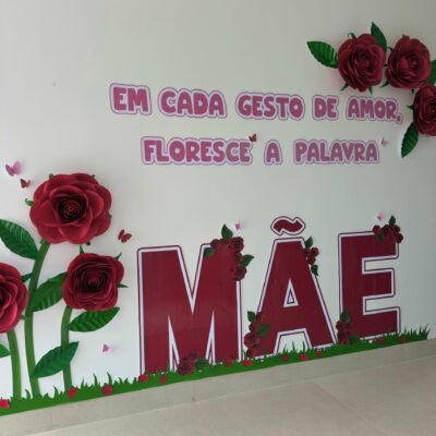 Painel Flores Dia Das Mães