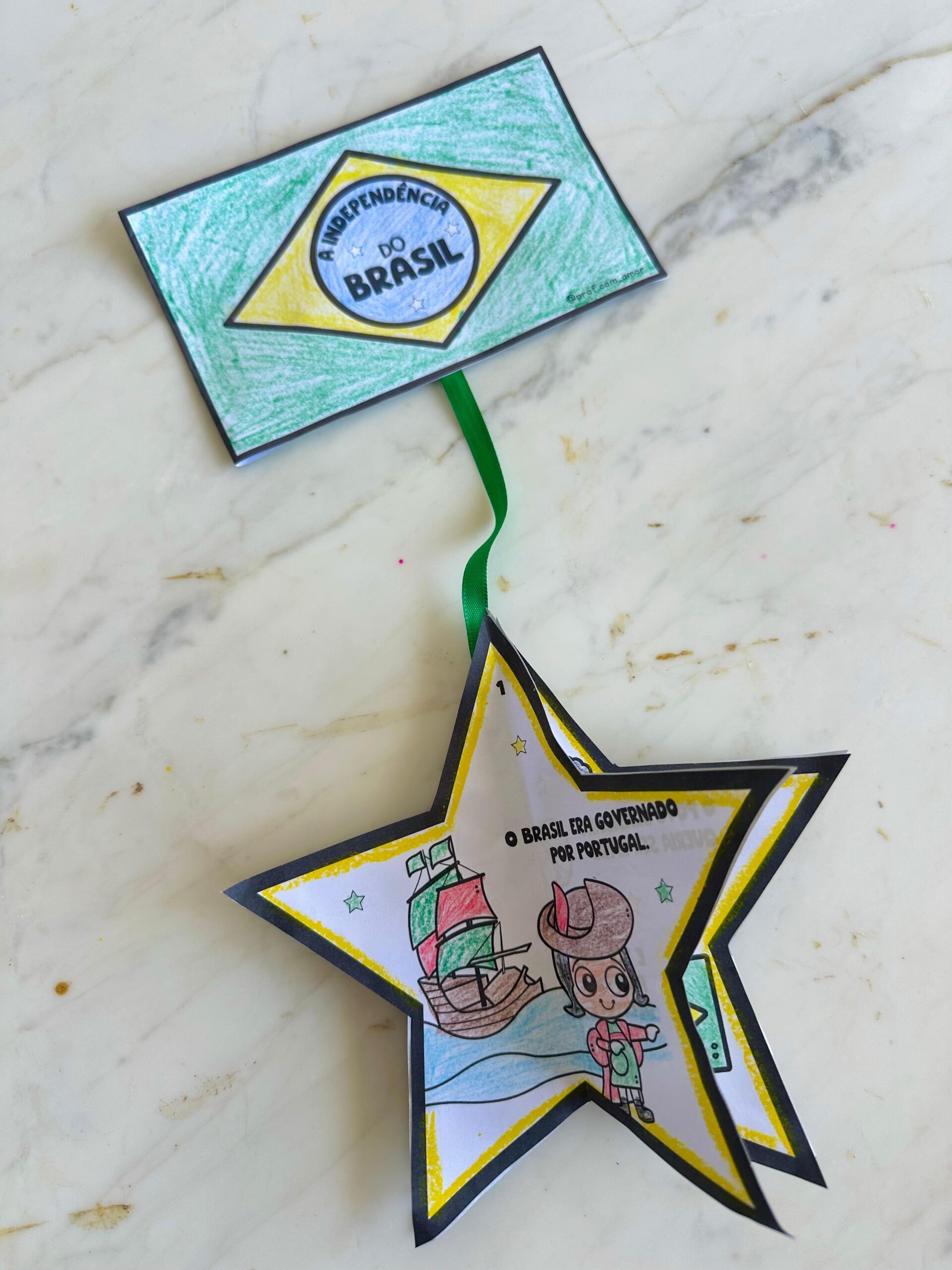 A História da Independência do Brasil