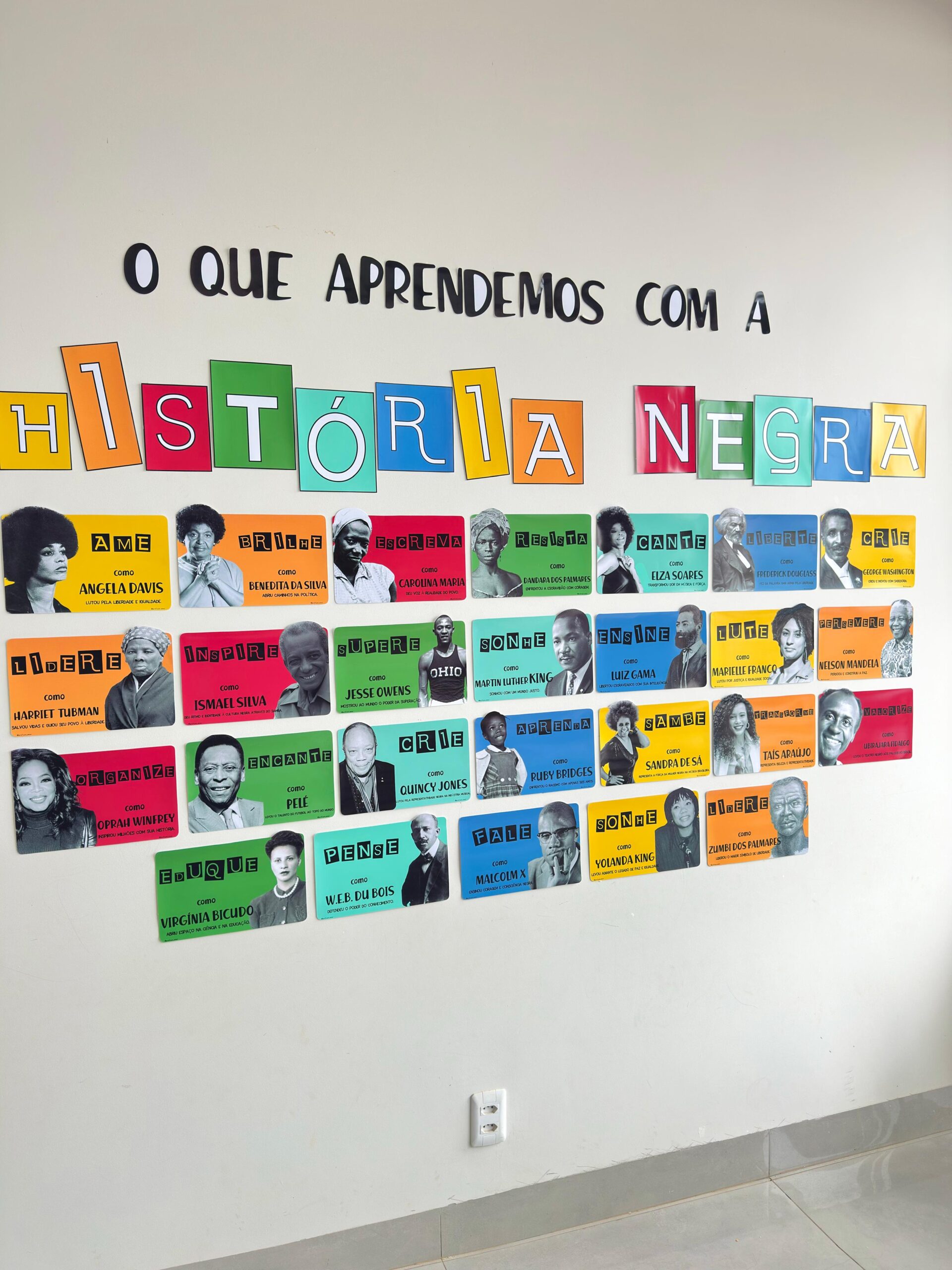 Painel Alfabeto Consciência Negra